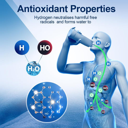 The Science of Living Light: Why Your Next Sip Should Be Hydrogen-Rich