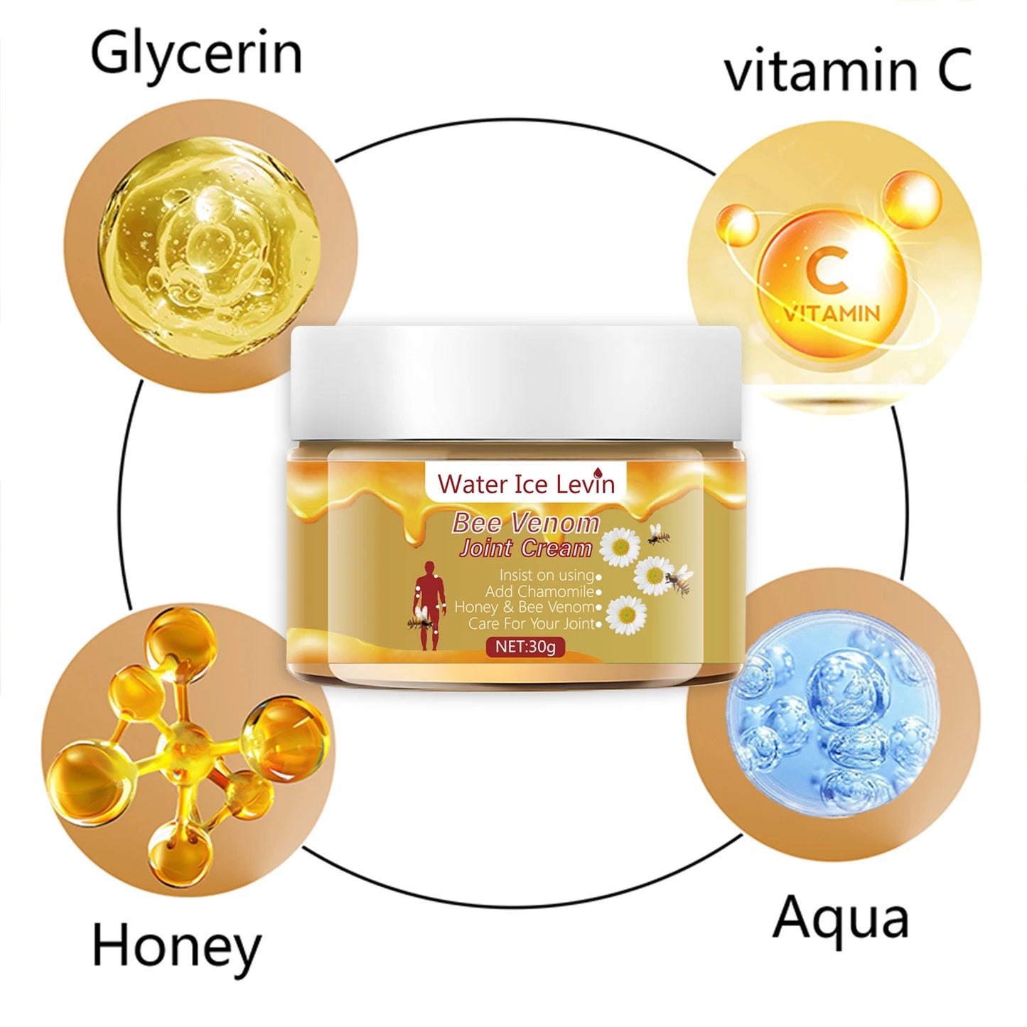 Bee Venom Renewal Joint Cream