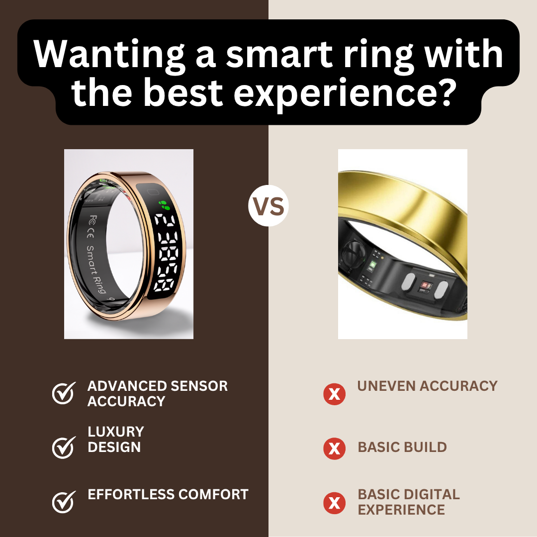 2025 Wellness Smart Ring