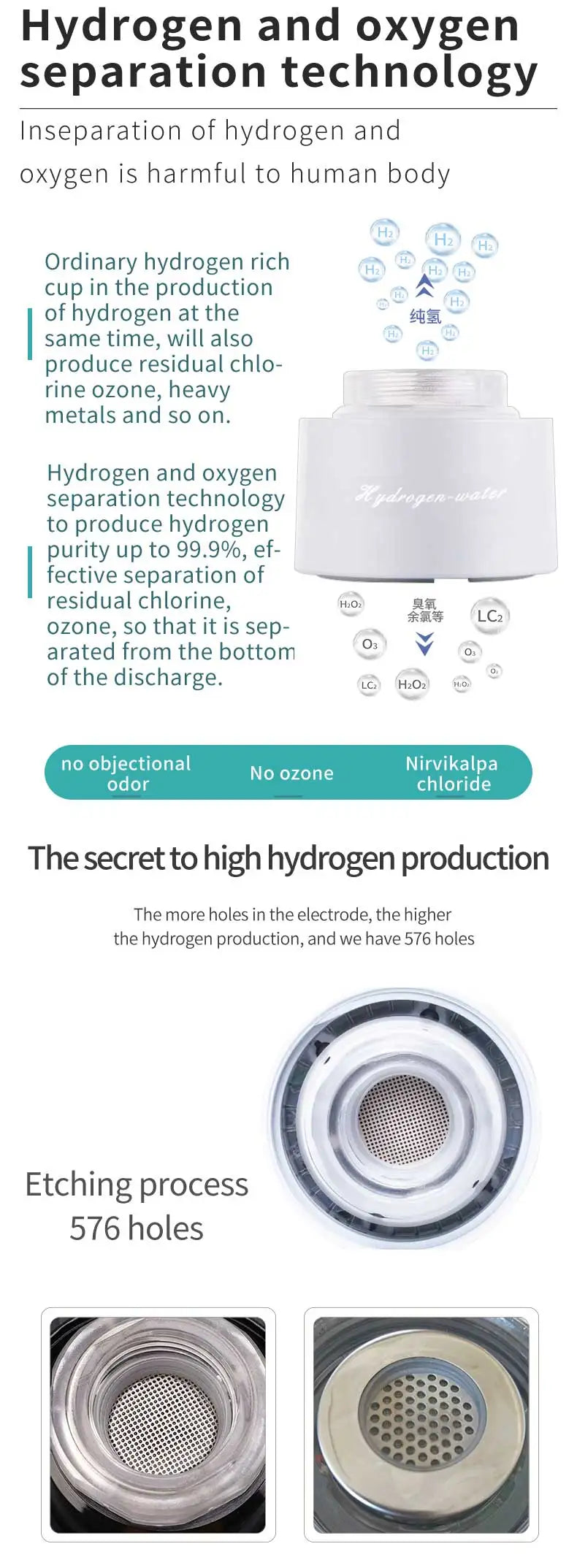 Hydrogen-Rich Water Bottle