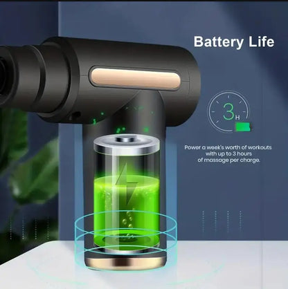 Deepflow percussion Massage Gun