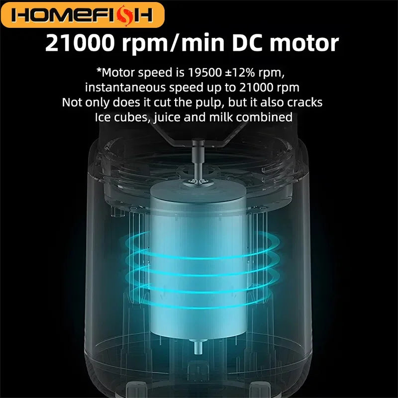 Portable Electric Blender