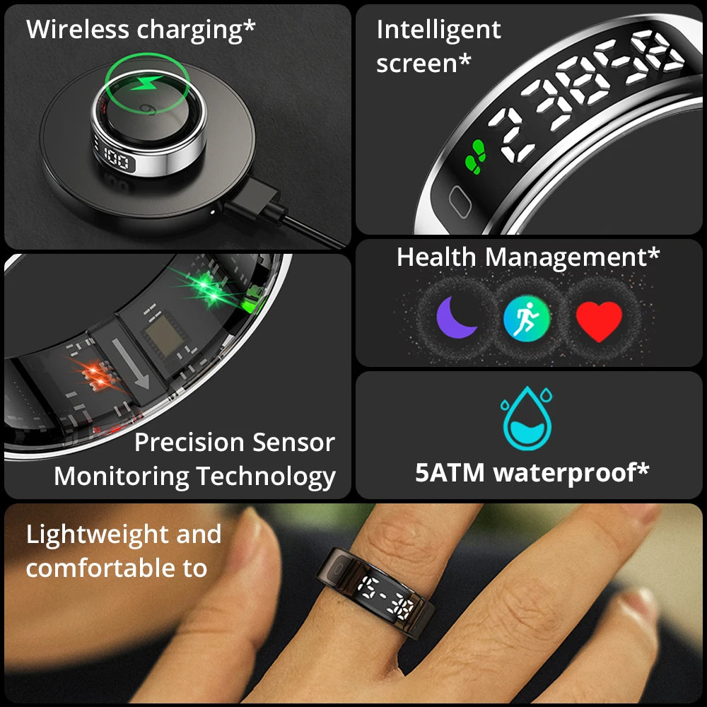 2025 Wellness Smart Ring