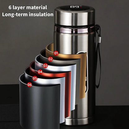 Intelligent thermos
