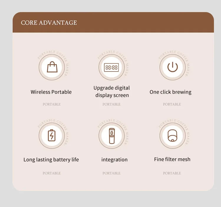 BrewFlow Portable Coffee maker